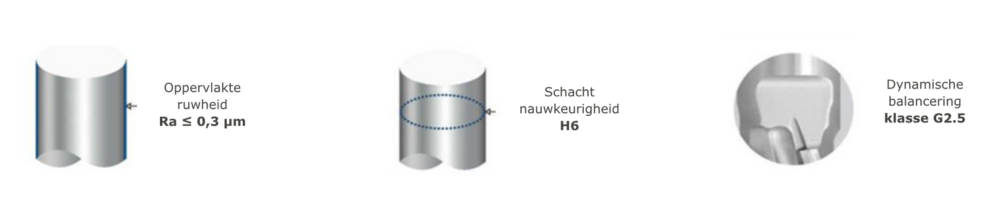 Specificaties PCD Diamantfrezen